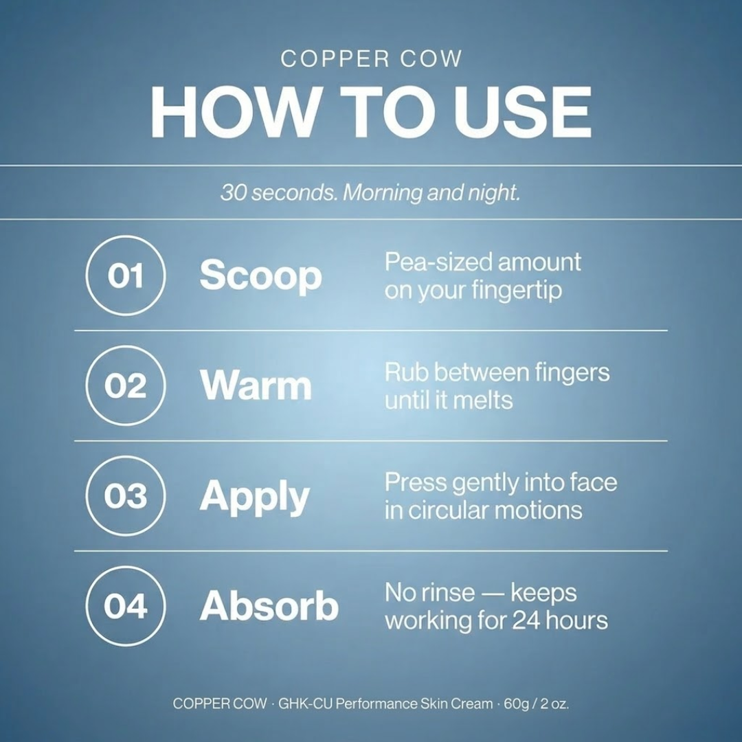 Copper Cow® GHK-CU Tallow Balm